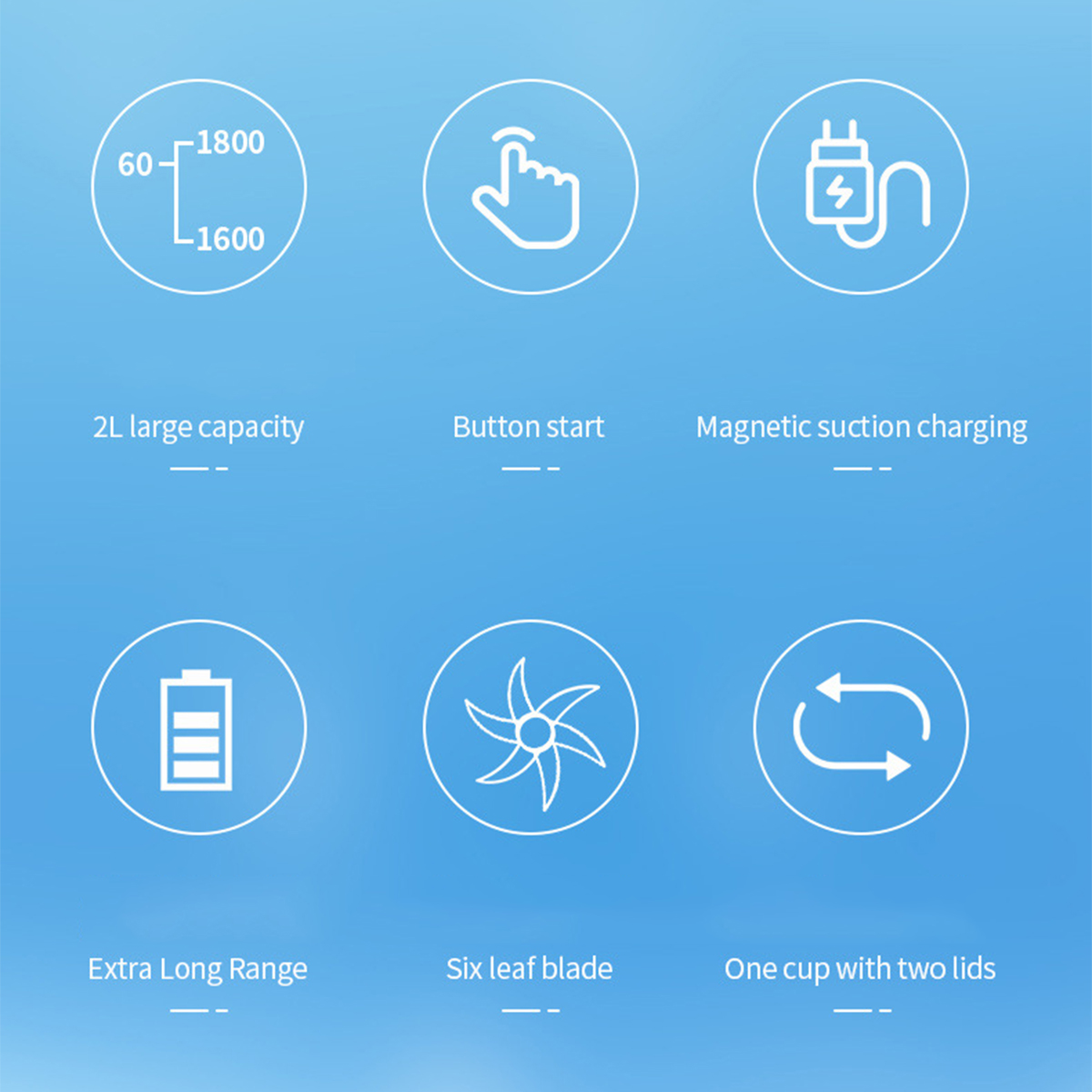 Symbole mit Text, der Funktionen wie Kapazität, Starttaste und Aufladen beschreibt.