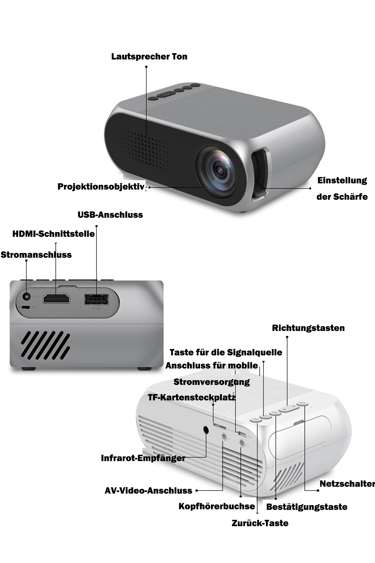 Vielseitiger LED Integrierten Beamer(HD+) HD Konnektivität Kompakter Mini Projektor und Lautsprechern BRIGHTAKE mit 1080P