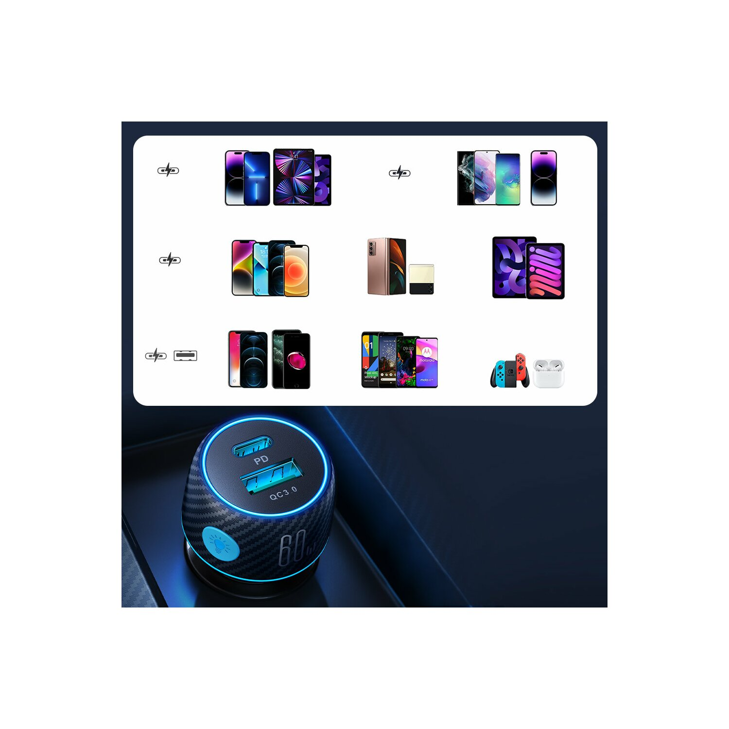 Stacja ładowania z wieloma telefonami i urządzeniami. Tekst na ładowarce mówi 'PD' i 'QC 3.0'.