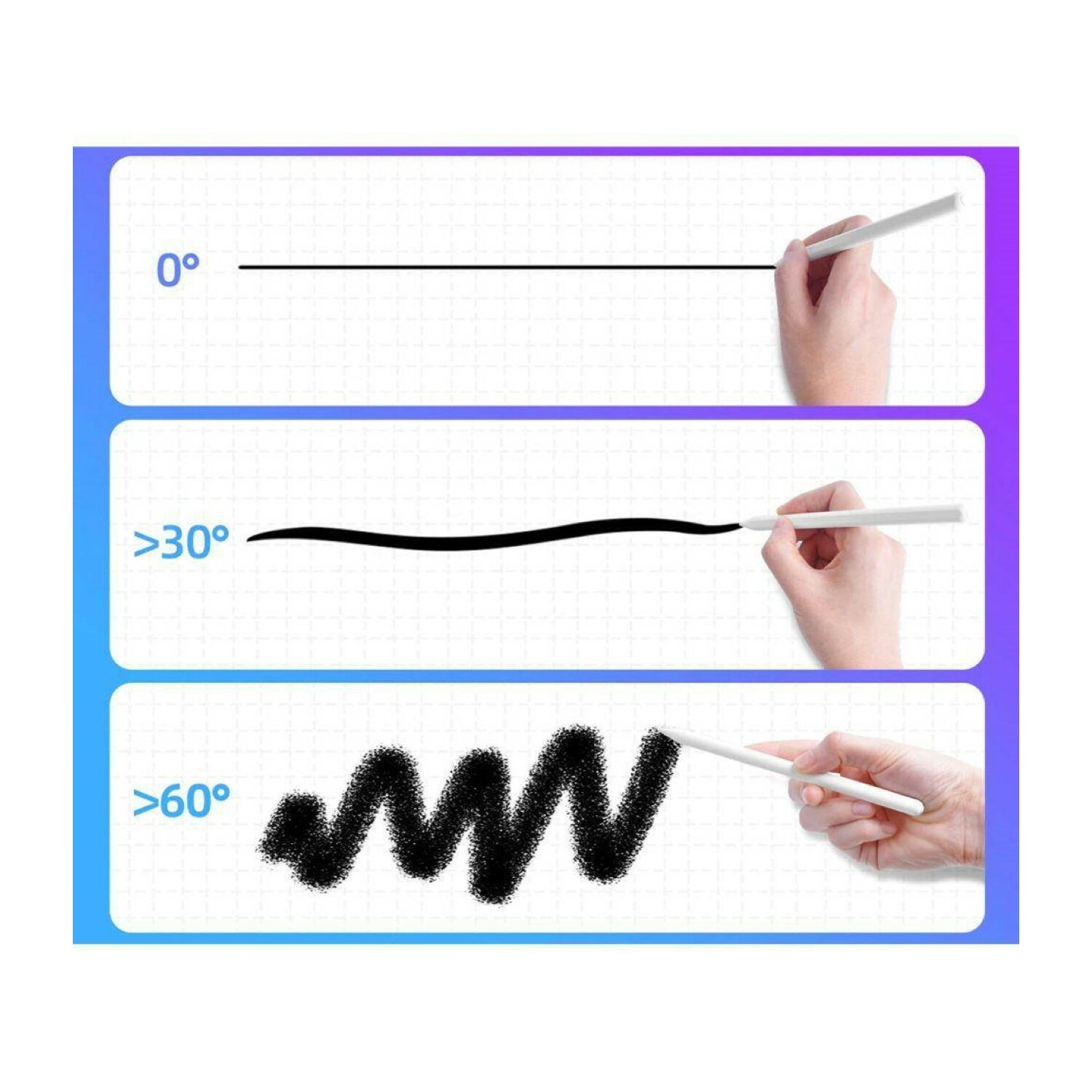 Drei Zeichnungen, die die Linienstärke mit verschiedenen Winkeln zeigen, und eine Hand, die einen Stift hält.