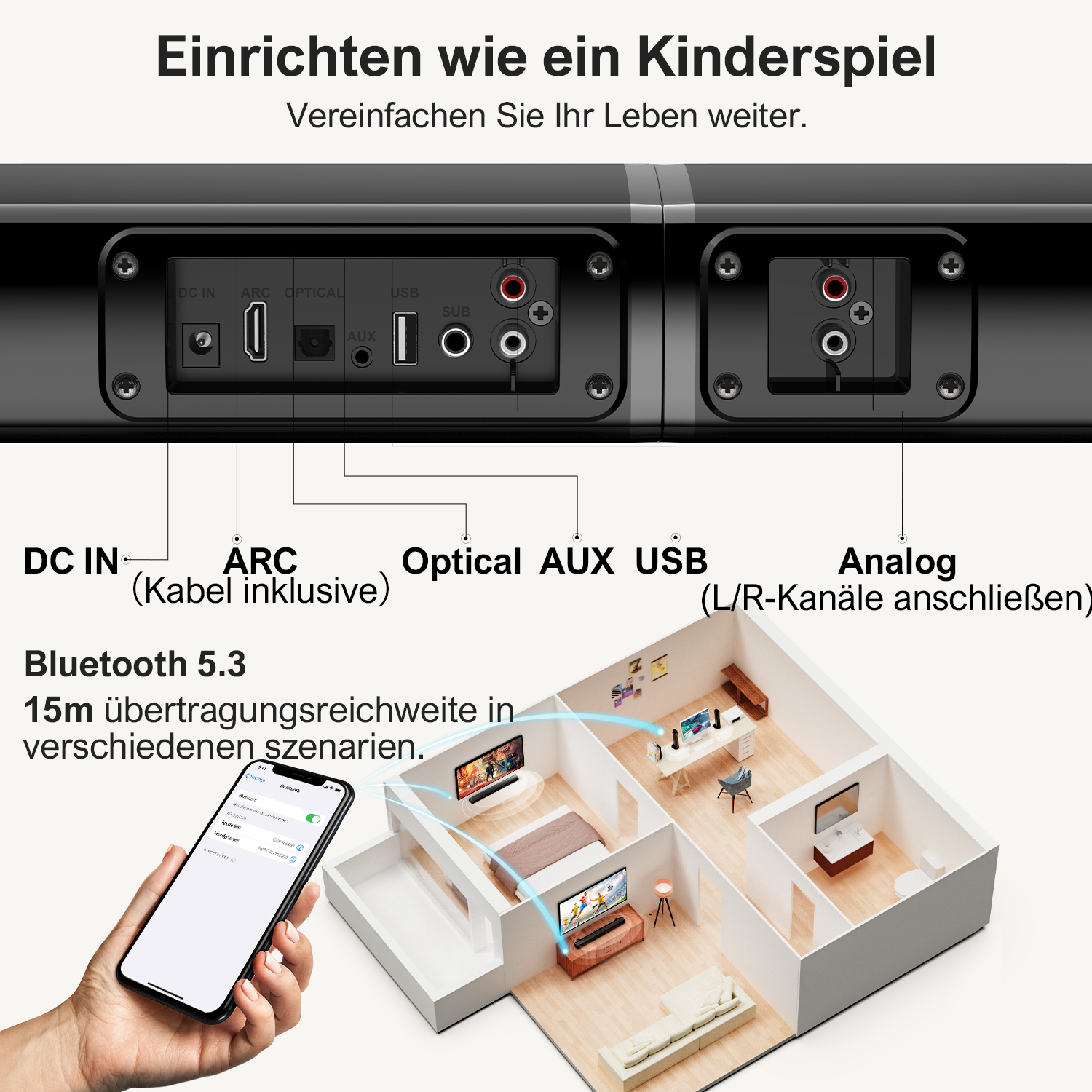 Diagramm einer Soundbar mit Anschlüssen und einem Hausgrundriss, der Bluetooth zeigt.