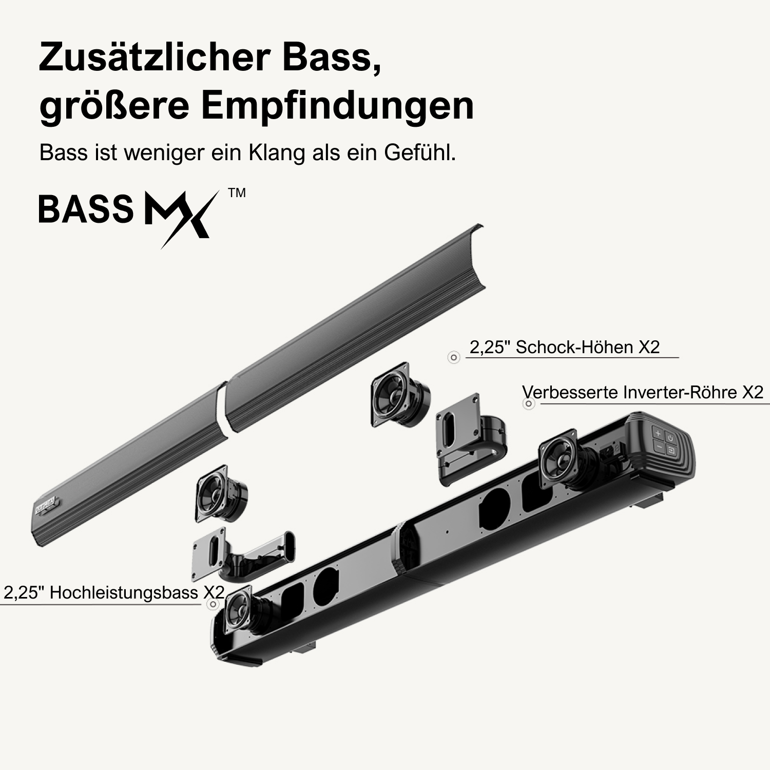 Diagramm einer Soundbar mit beschrifteten Teilen und Text zur Bassverbesserung, auf weißem Hintergrund.