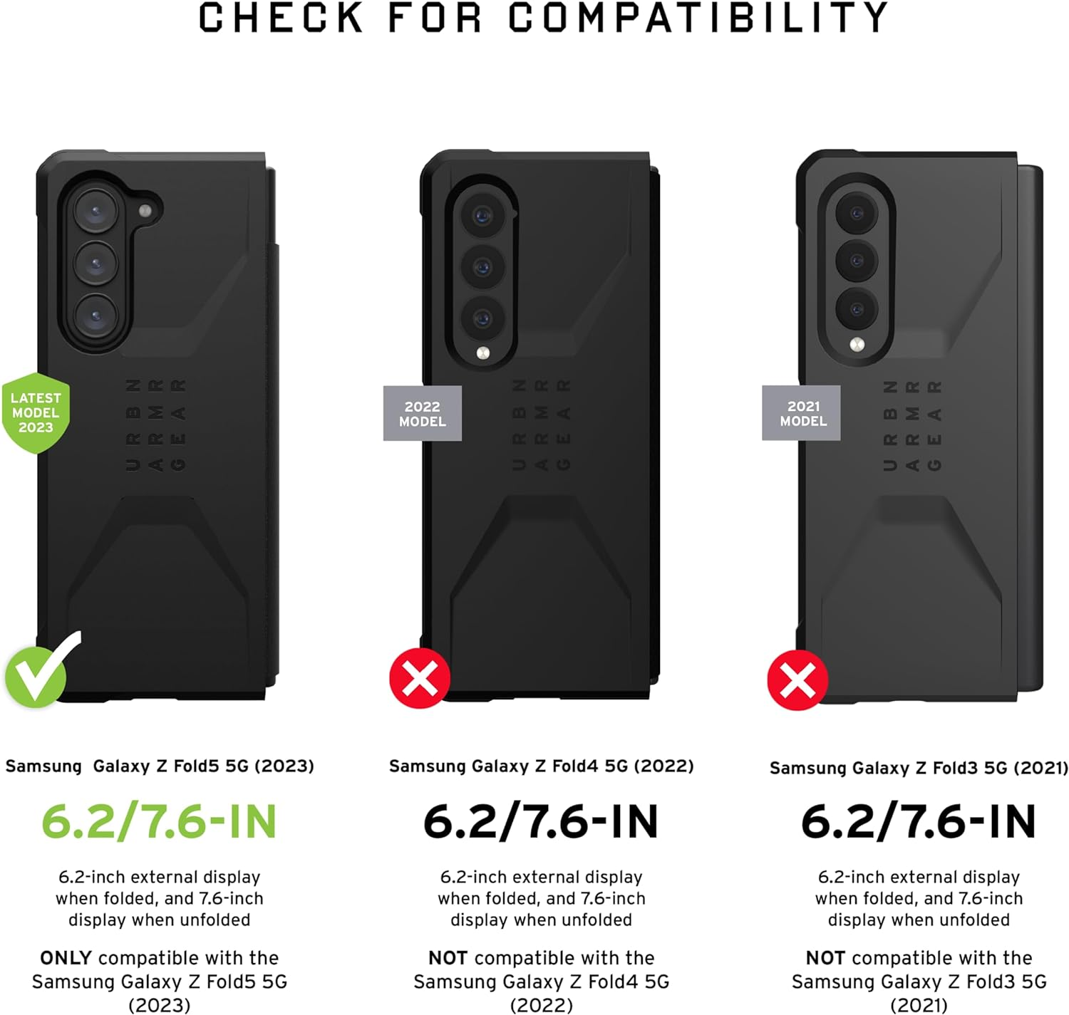 Compatibiliteitsgids: drie telefoonhoesjes, slechts één is compatibel.