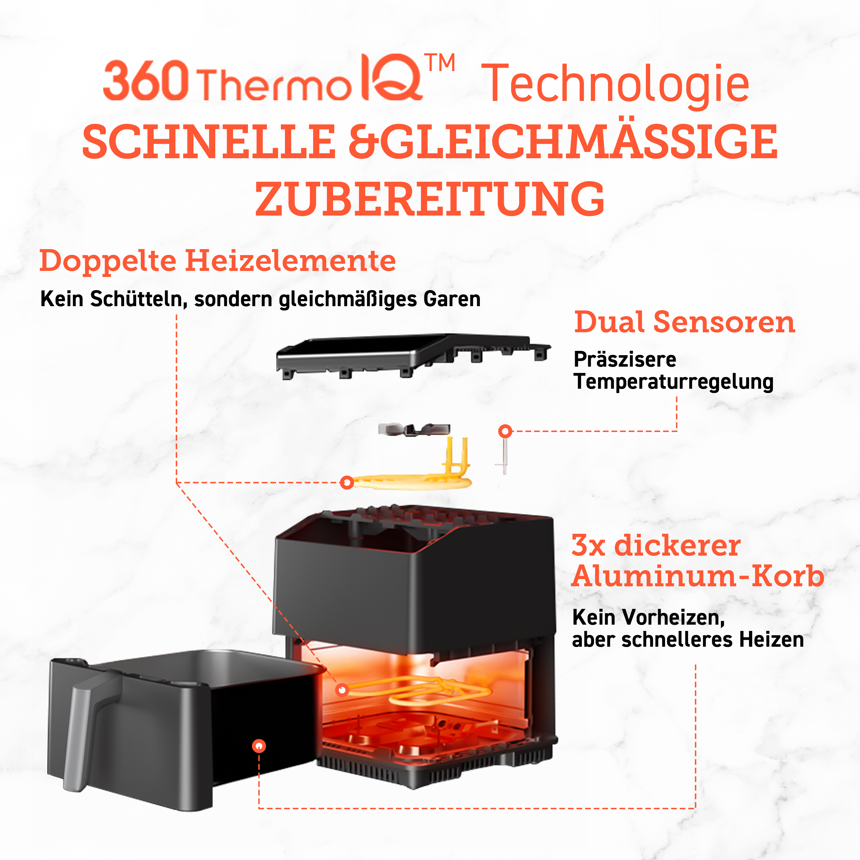Dual Watt Pro Blaze COSORI 1700 Fritteuse Schwarz