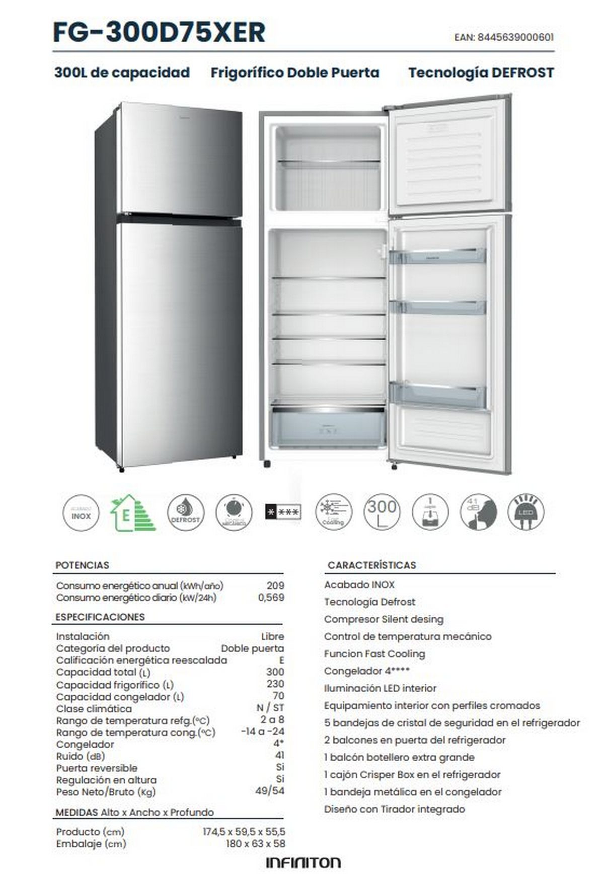 Una etiqueta de eficiencia energética con un lavavajillas, mostrando el consumo.