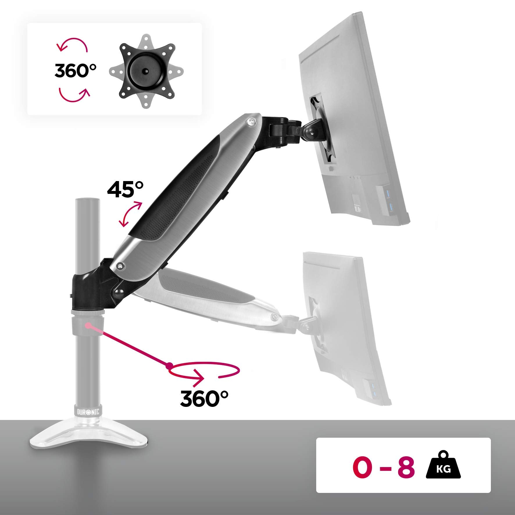 Ein Monitorarm mit einem Monitor. Er zeigt 360° und 45° Beweglichkeit.