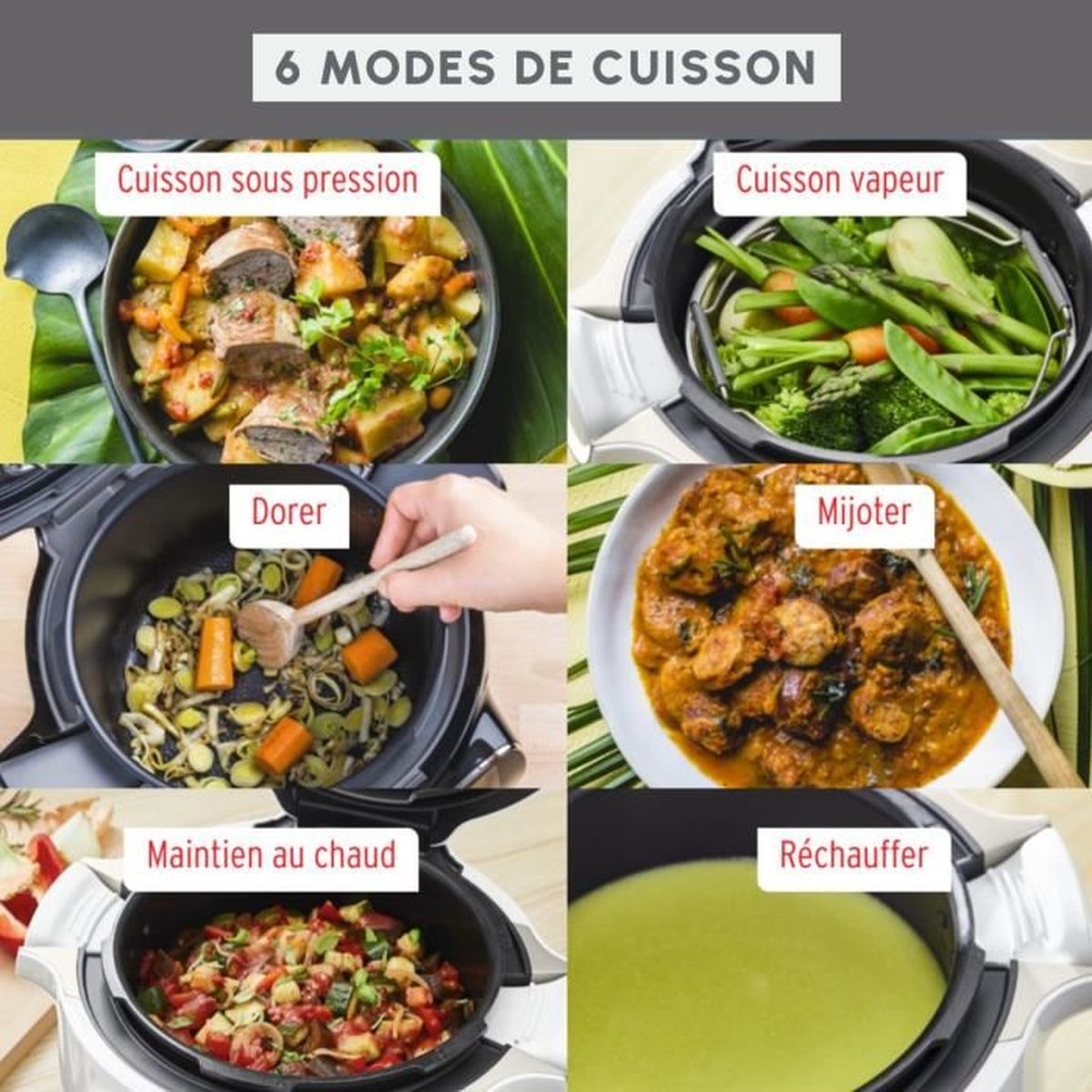 Collage von sechs Kochmodi. Enthält Druckkochen, Dampfgaren und andere Methoden.