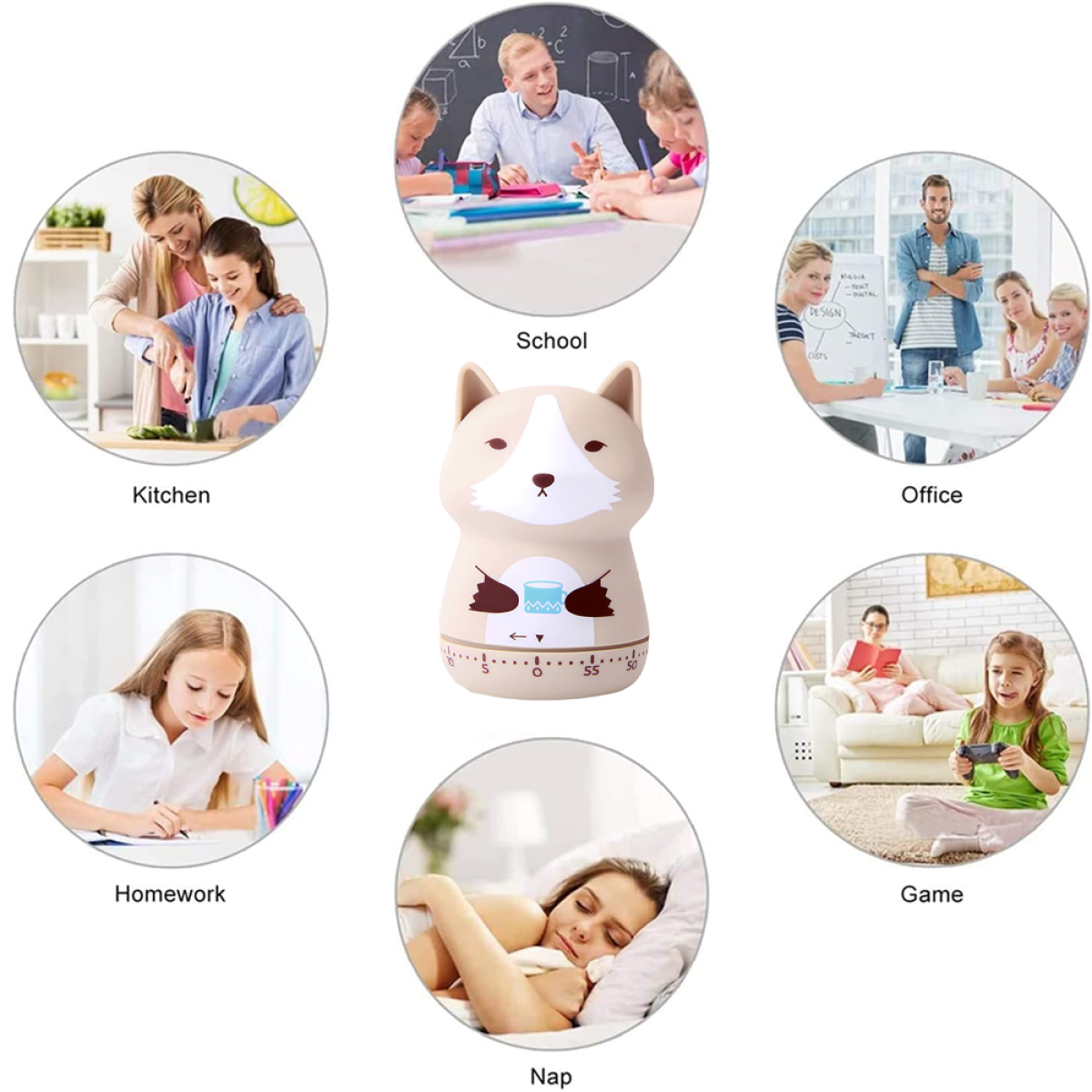 Ein Waschbären-förmiger Timer in verschiedenen Umgebungen: Küche, Schule, Büro, Hausaufgaben, Nickerchen und Spiel.