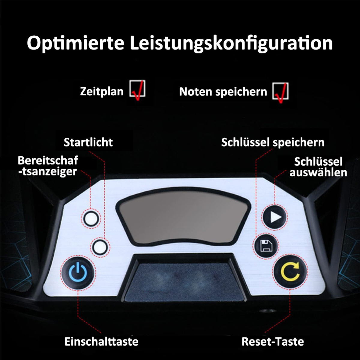 Bedienfeld mit Knöpfen und einem Bildschirm. Deutsche Textbezeichnungen weisen auf Funktionen hin.