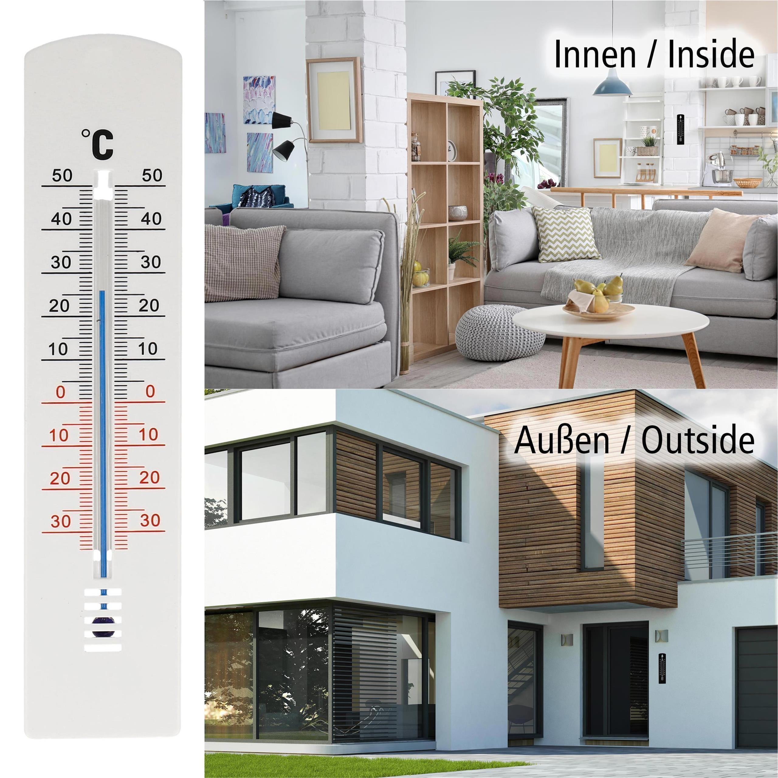 Ein Thermometer zeigt Temperatur, mit geteiltem Bild von Innen- und Außenansichten eines Hauses.