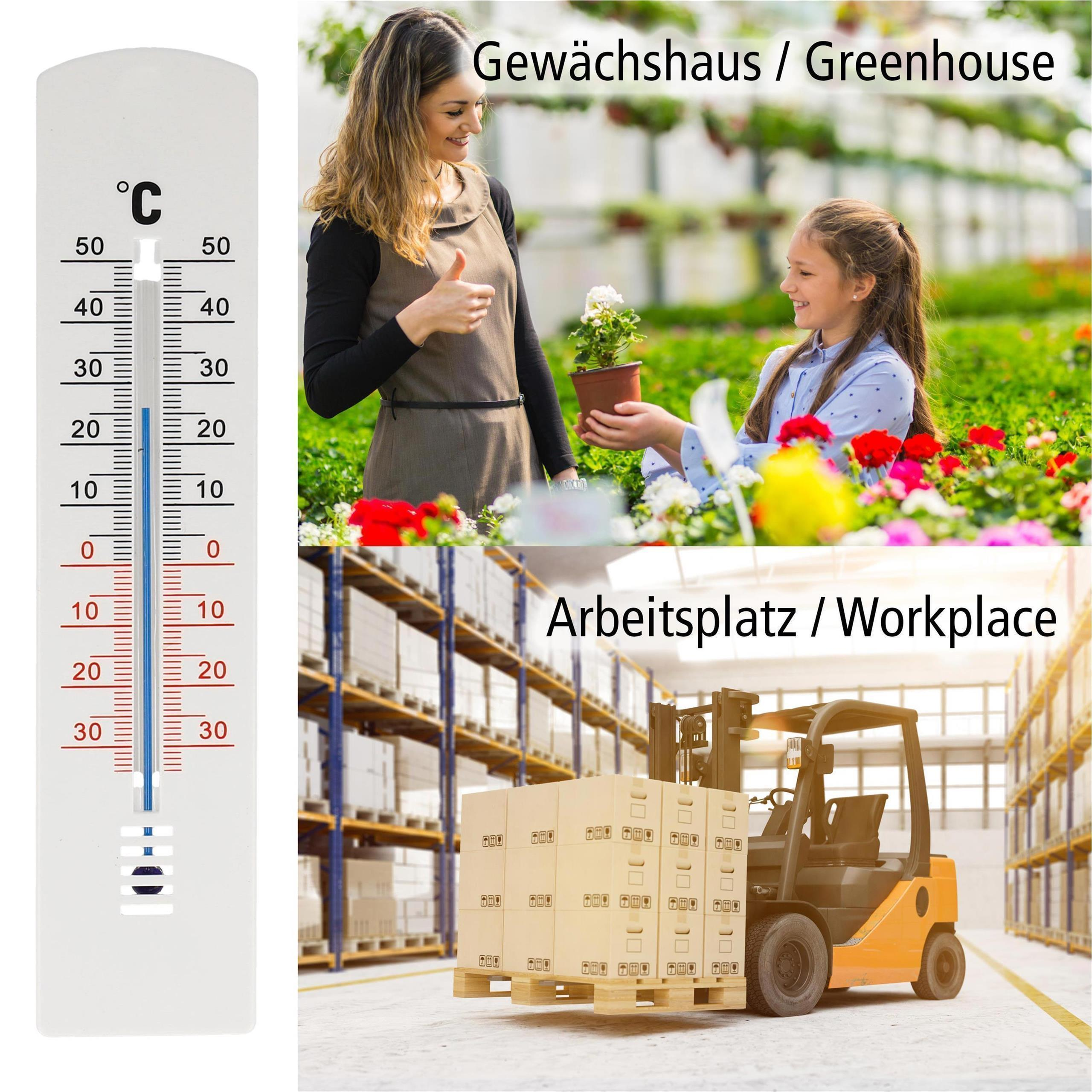 Thermometer und zwei Szenen: ein Gewächshaus mit einer Frau und einem Mädchen und ein Arbeitsplatz mit einem Gabelstapler.