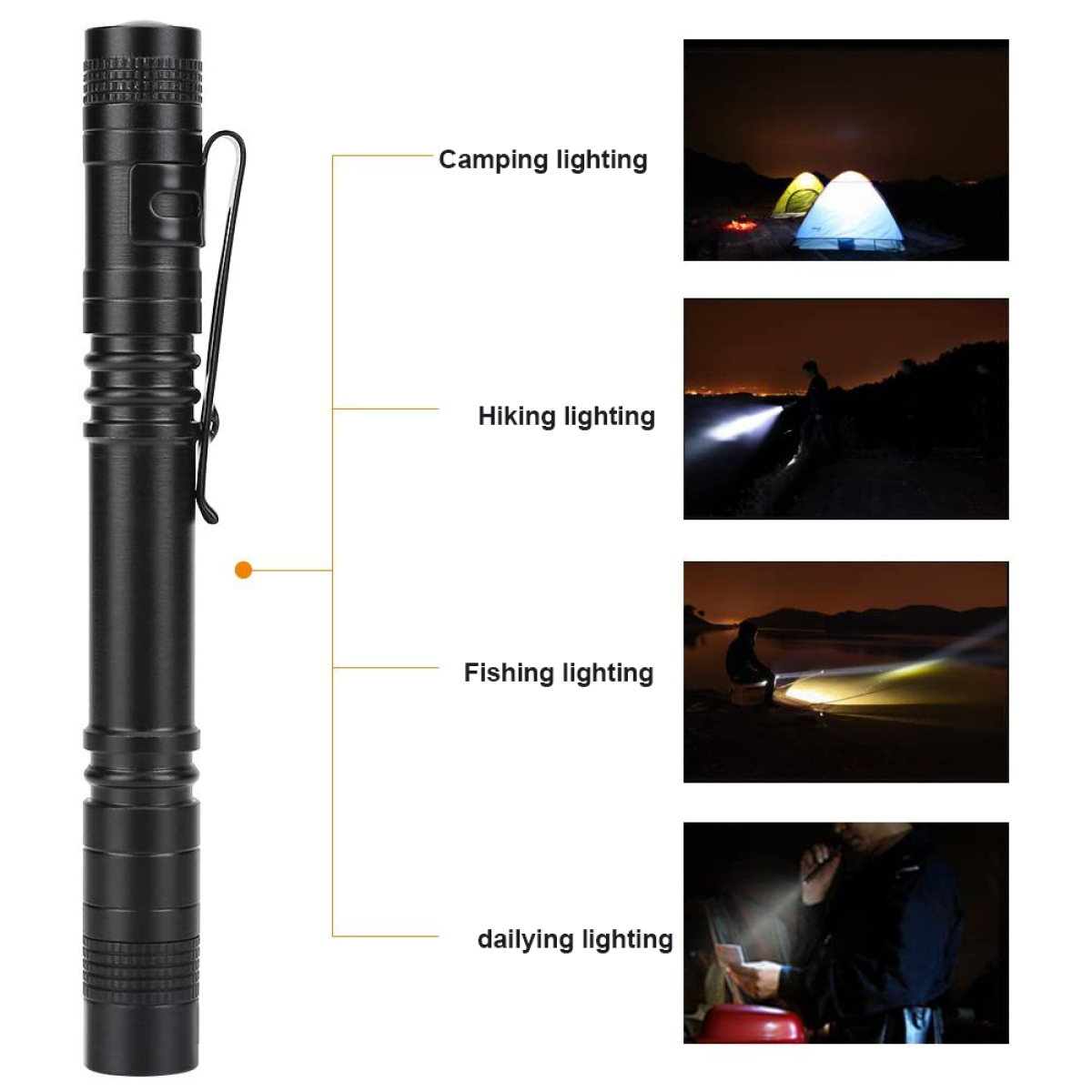 Schwarze Taschenlampe mit Clip. Bilder zeigen Camping, Wandern, Angeln und tägliche Beleuchtung.