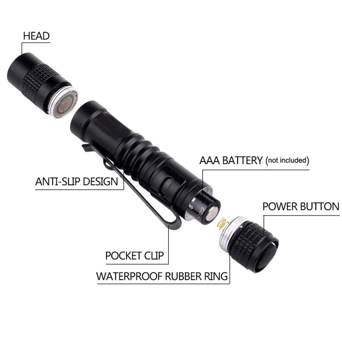 Zerlegte schwarze Taschenlampe mit Beschriftungen für jedes Teil: Kopf, Power-Taste, Taschenclip usw.