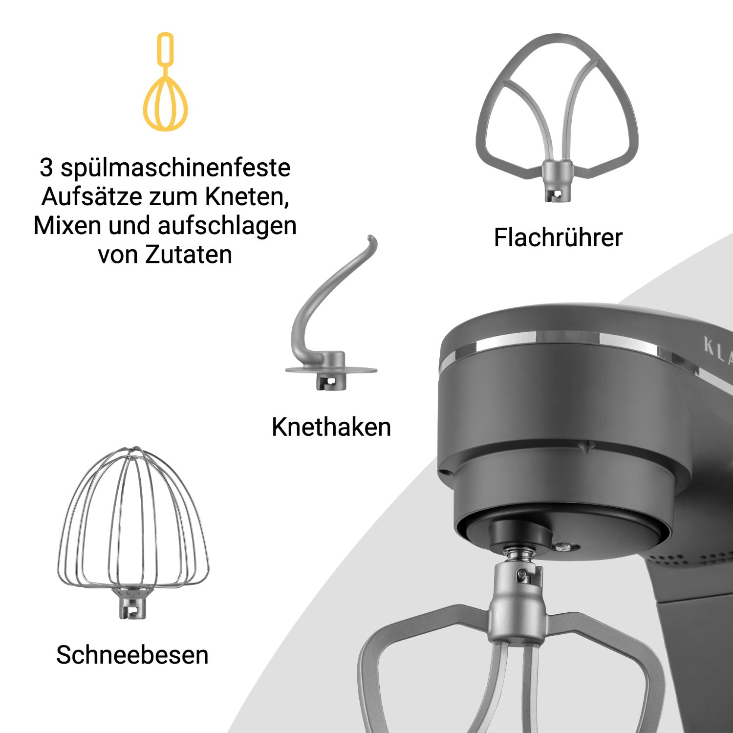 Küchenmixer-Teile: Schneebesen, Knethaken und Flachrührer. Ein Mixer rechts. Textbeschriftungen.