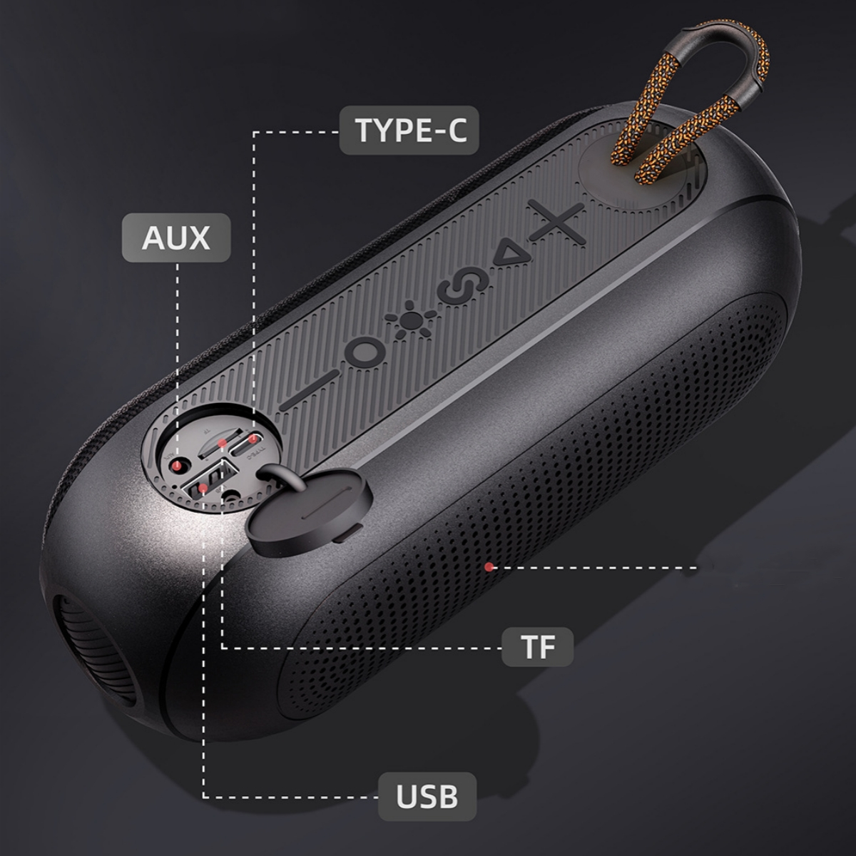 Schwarzer Lautsprecher mit Knöpfen: USB, AUX, Typ-C, TF. Text beschriftet die Anschlüsse und Funktionen.
