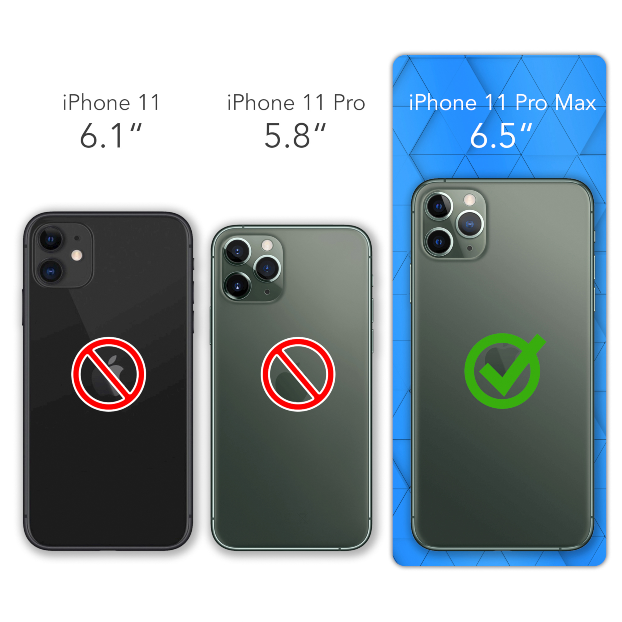 Vergleich von iPhone 11, 11 Pro und 11 Pro Max. Nur das Pro Max ist zugelassen.