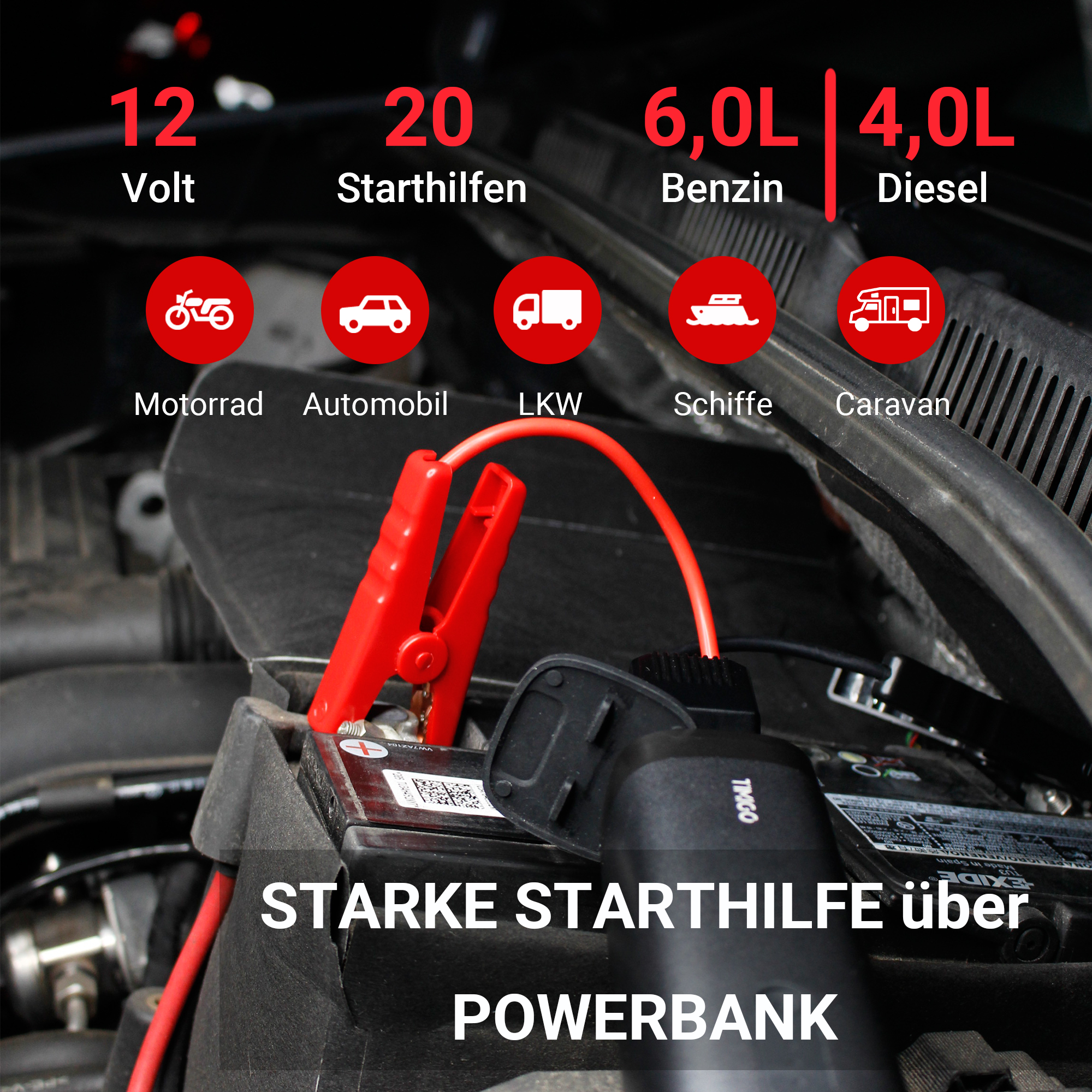 Eine Autobatterie wird mit einer Powerbank überbrückt. Es gibt Text und Symbole.