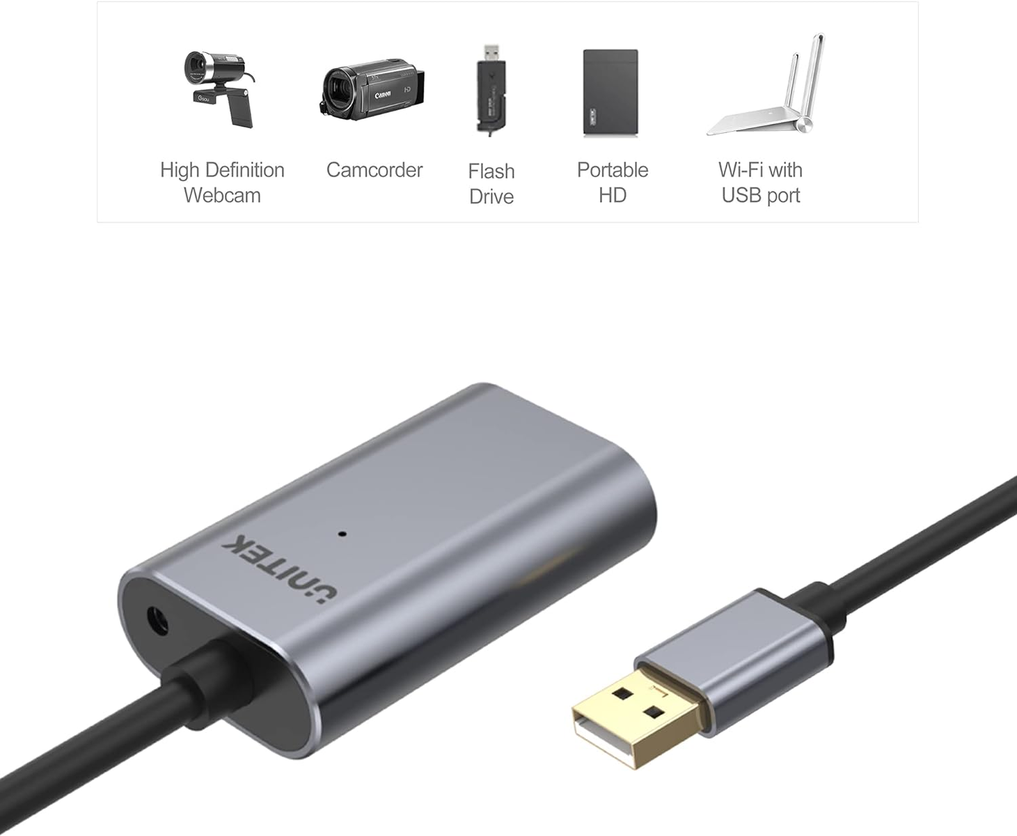 Ein USB-C-Hub mit mehreren Geräten: Webcam, Camcorder, USB-Stick, portable HD und Wi-Fi mit USB-Anschluss.