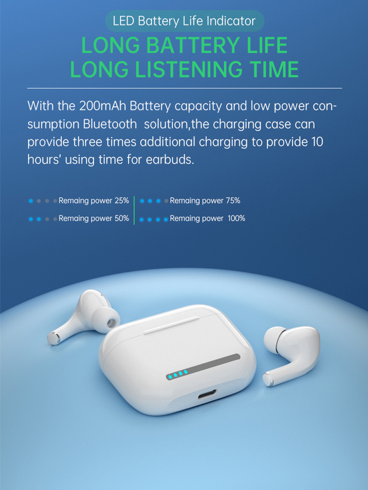 BRIGHTAKE In-Ear TWS Control, Touch Bluetooth Kabellose - Headset In-ear Weiß mit Freiheit Kopfhörer