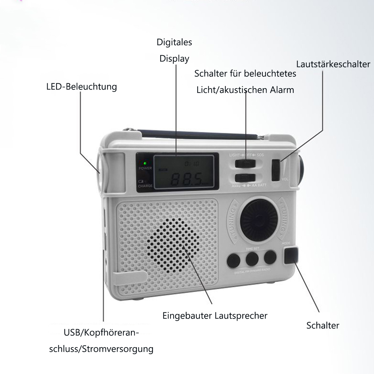 Ein weißes Radio mit Knöpfen und digitaler Anzeige. Textbezeichnungen sind auf Deutsch.