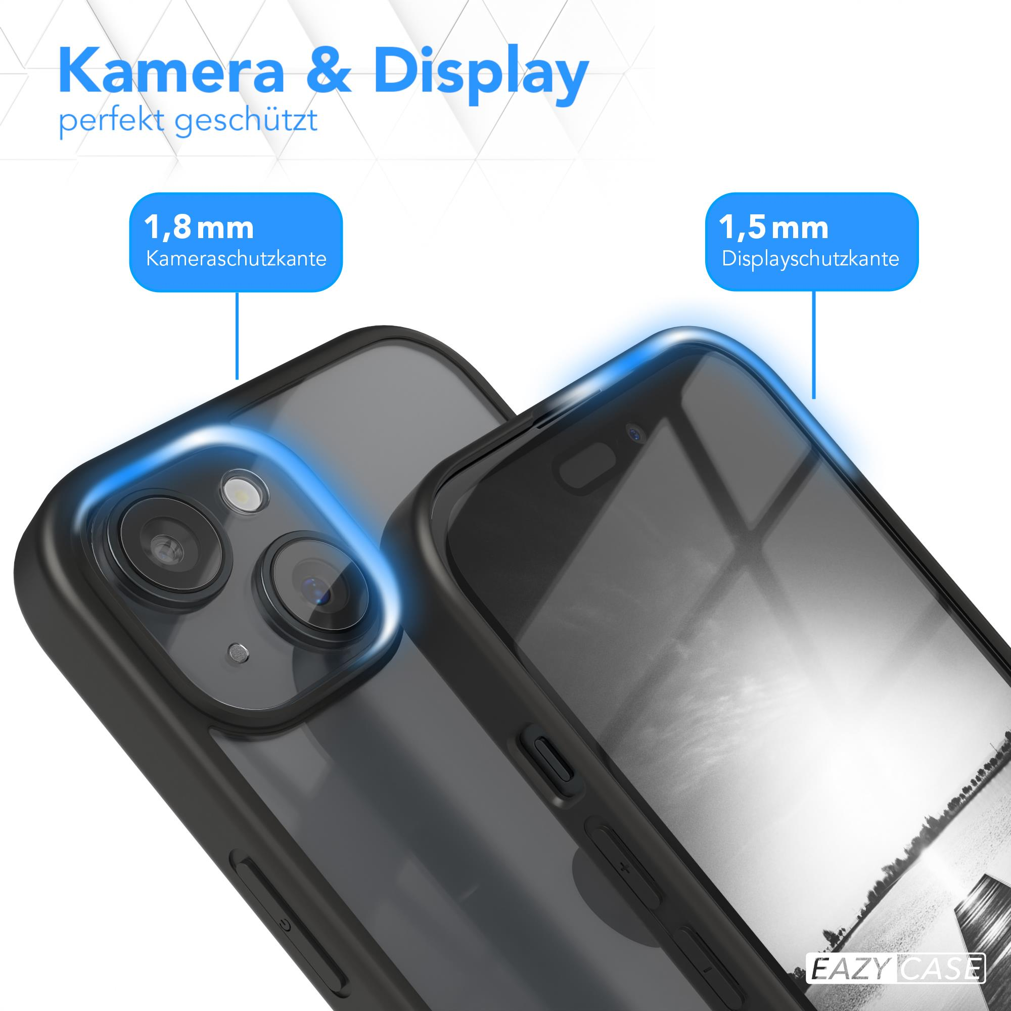 Transparente Handyhülle schützt ein Telefon. Text: 1,8 mm Kameraschutz, 1,5 mm Displayschutz. EAZY CASE Logo.