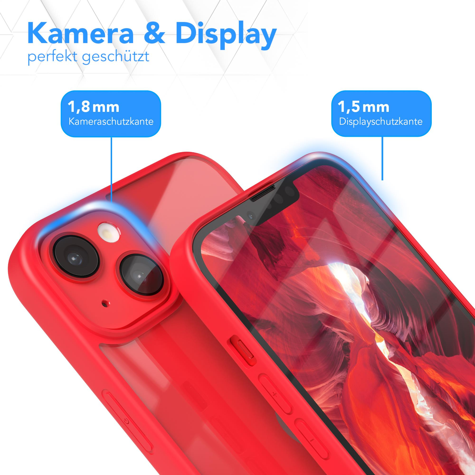 Rote Handyhülle mit Kamera- und Displayschutzdetails. Text hebt 1,8 mm und 1,5 mm Maße hervor.