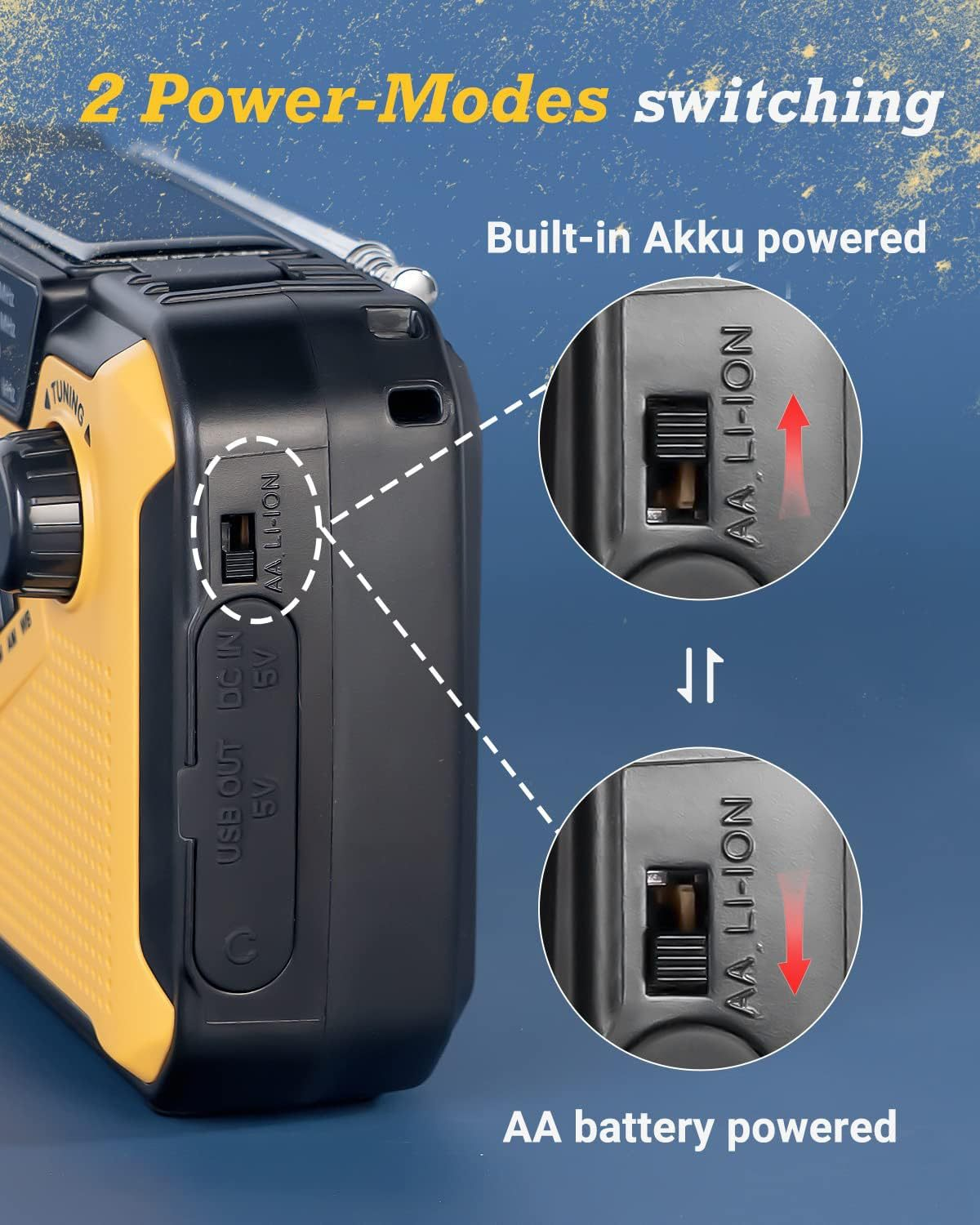 Radio mit Batteriesteckplätzen. Kann AA-Batterien oder einen eingebauten Akku verwenden.