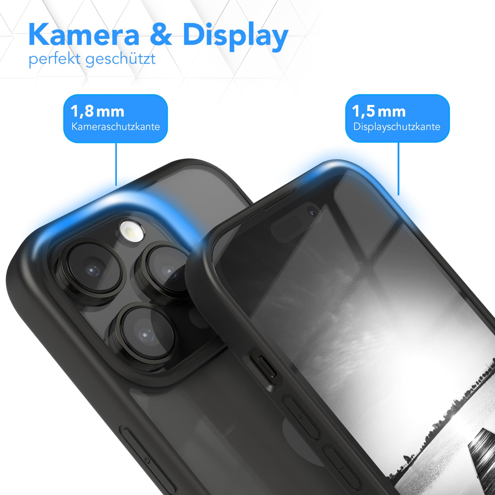Schwarze Handyhülle, transparente Rückseite. Blaue Textfelder zeigen 1,8 mm und 1,5 mm Dicke.