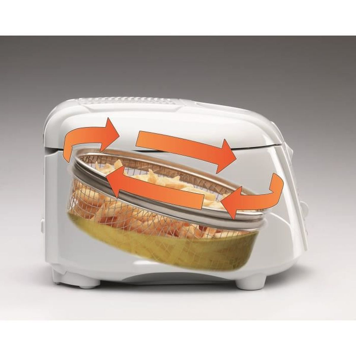 Een witte friteuse met een mandje frietjes erin. Pijlen geven de luchtcirculatie aan. De achtergrond is wit.