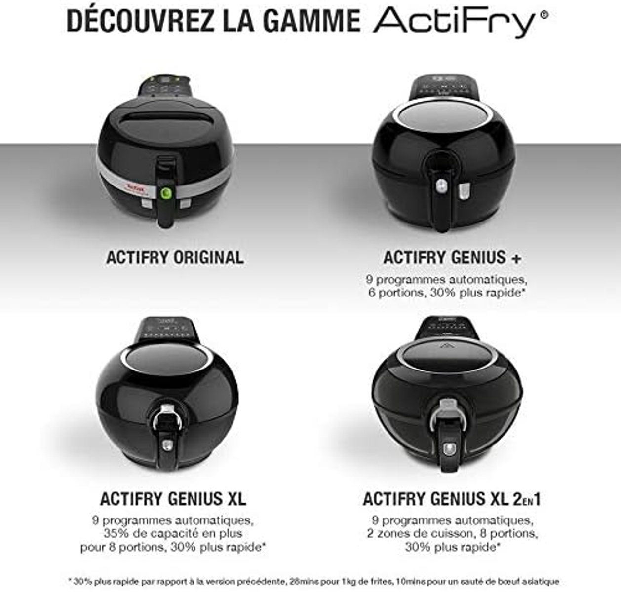 Cztery czarne frytownice ActiFry, każda o innym designie, ułożone w siatkę na białym tle.