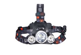 ENBAOXIN LED-Rotlicht-Stirnlampe - Manuell / Sensor Dual-Modus