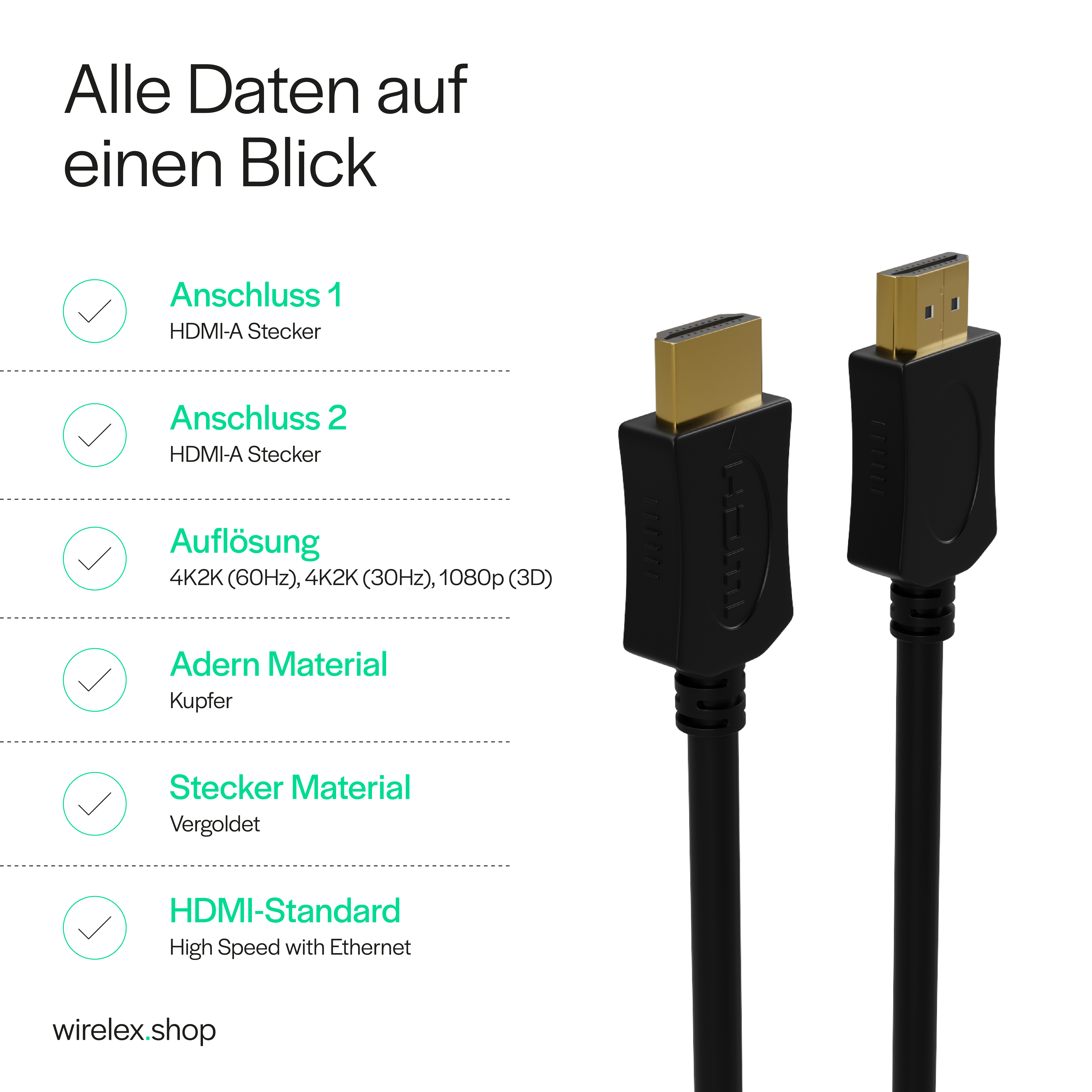 KABELBUDE HDMI A-Stecker auf A-Stecker HDMI OD6mm Kabel verg, HDMI 1,5m