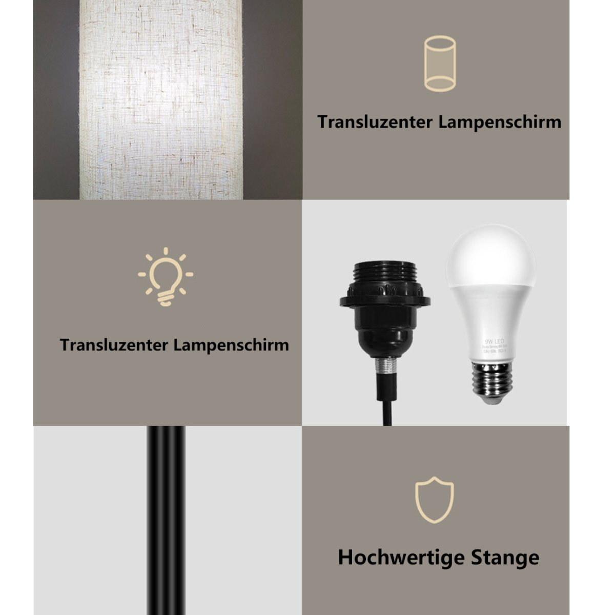 Diagramm: Komponenten einer Lampe. Transluzenter Lampenschirm, Lampenfassung, Glühbirne und hochwertige Stange.