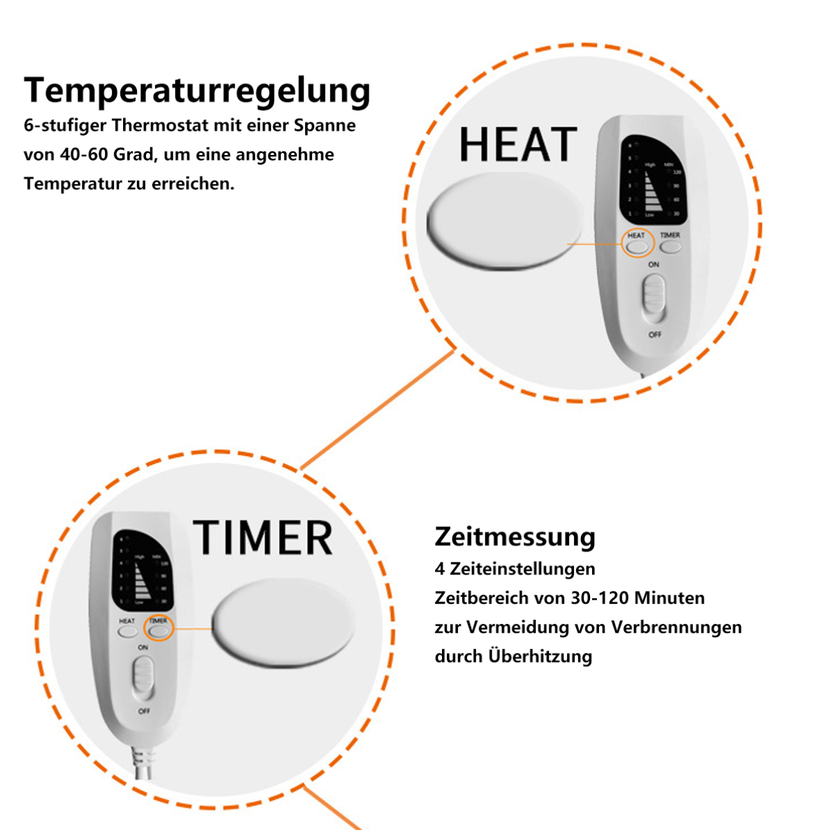 Diagramm mit Text und Bildern, das die Timer- und Heizfunktionen eines Geräts detailliert beschreibt.