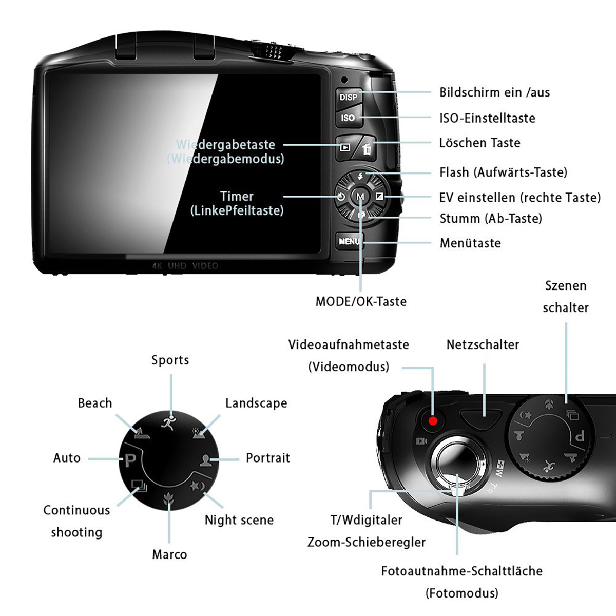 4K HD Schwarz Kompaktkamera 48MP Video-Aufnahme Ultra LINGDA 60FPS