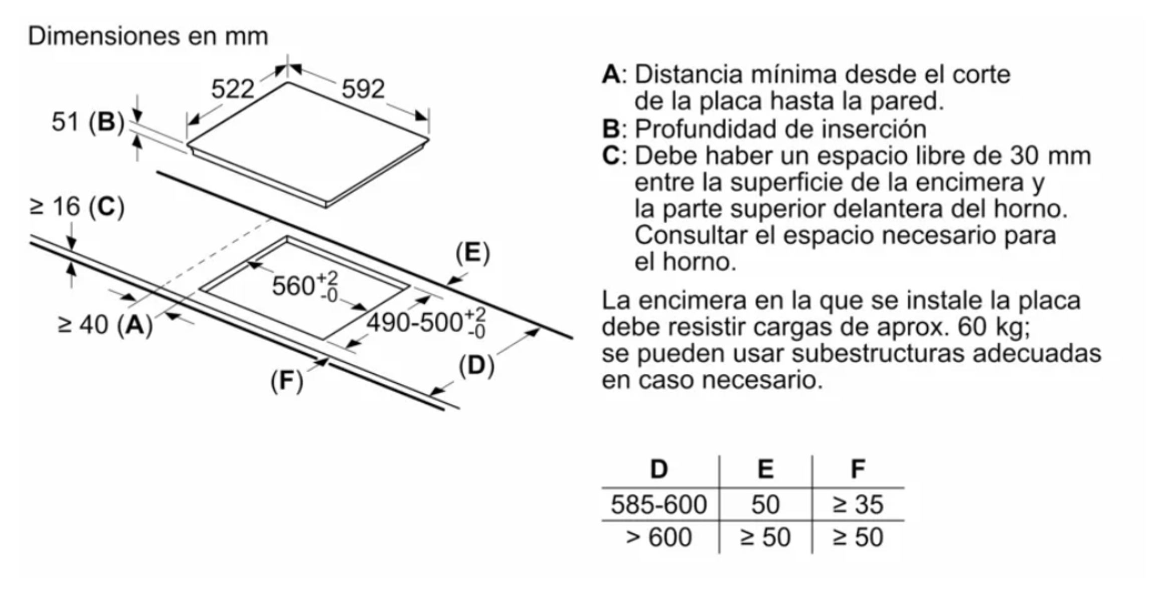 Diagramma con dimensioni di un elettrodomestico rettangolare su sfondo bianco.