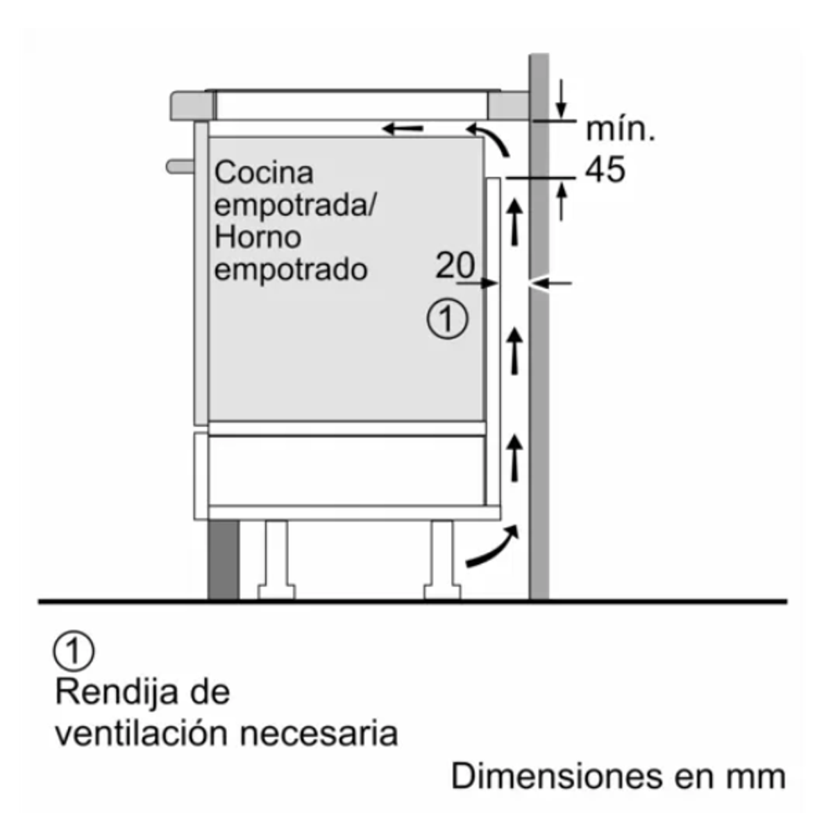 Diagramma di un elettrodomestico da cucina con requisiti di ventilazione e dimensioni in mm.