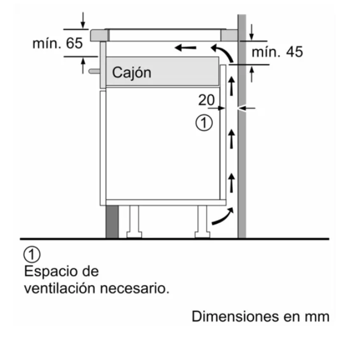 Diagramma di un mobile, che mostra dimensioni e requisiti di ventilazione.