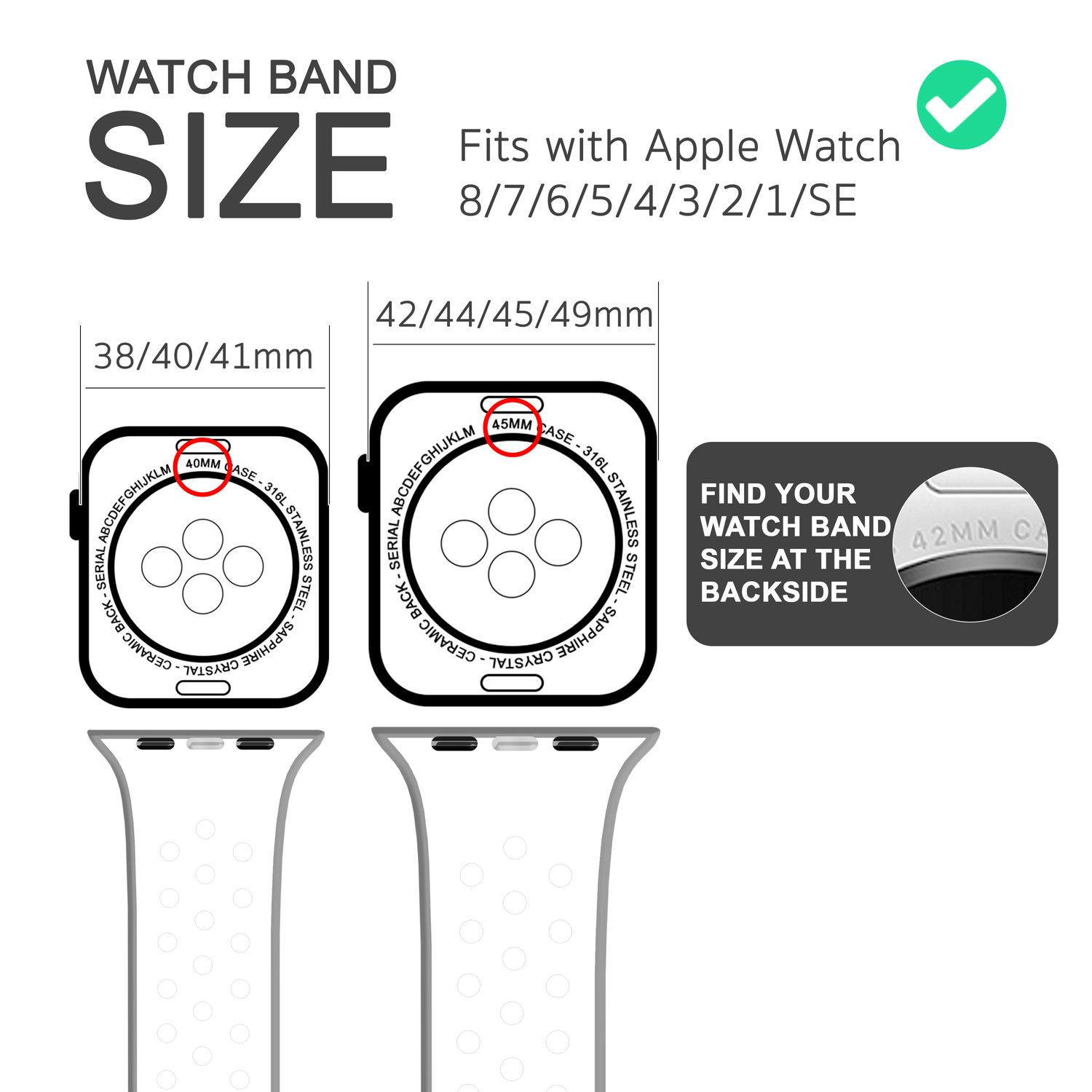 Diagramm der Apple Watch Größen. Zeigt Zifferblätter und Armbandgrößen.