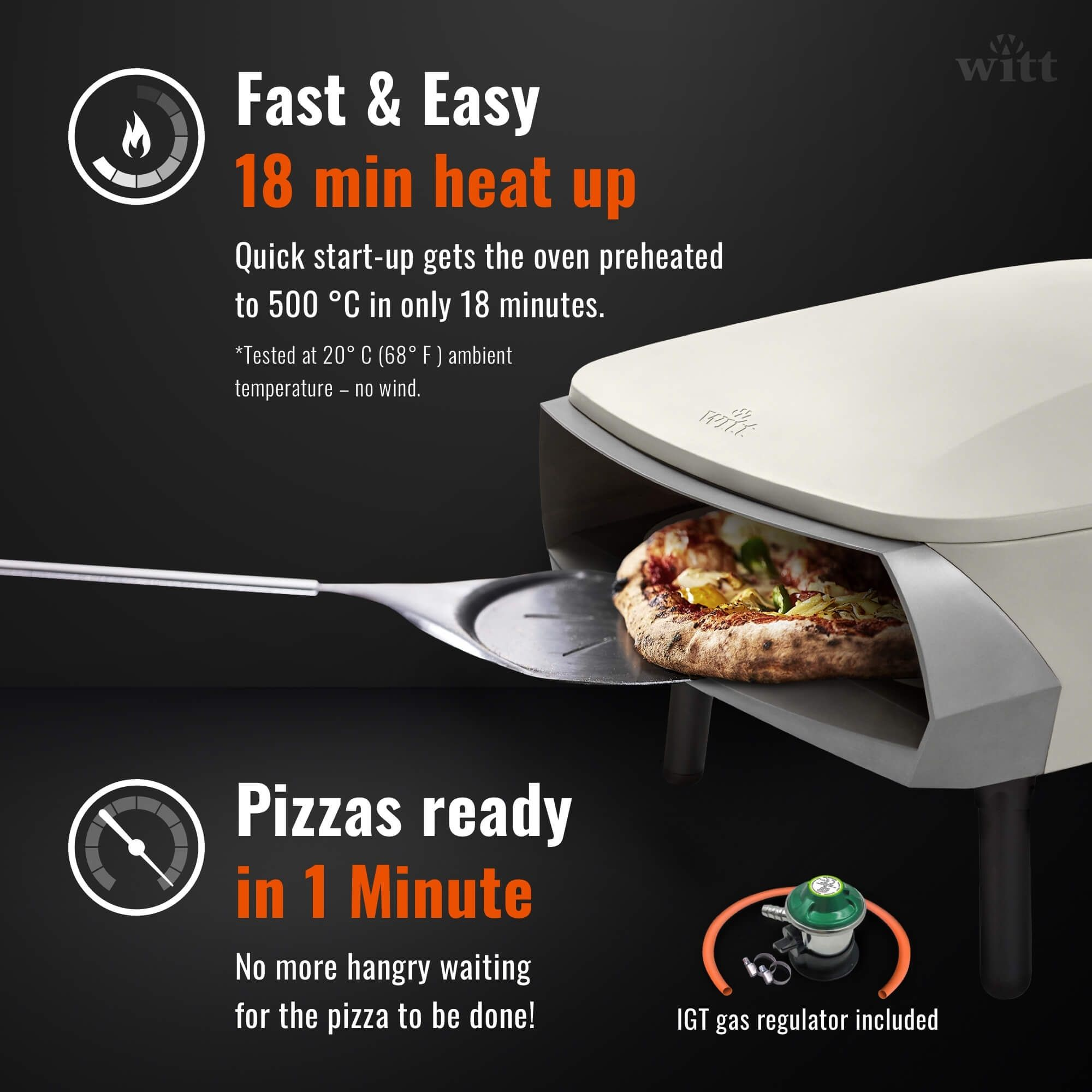 Forno per pizza con pizza su una pala, testo sul riscaldamento rapido e pronto in 1 minuto.