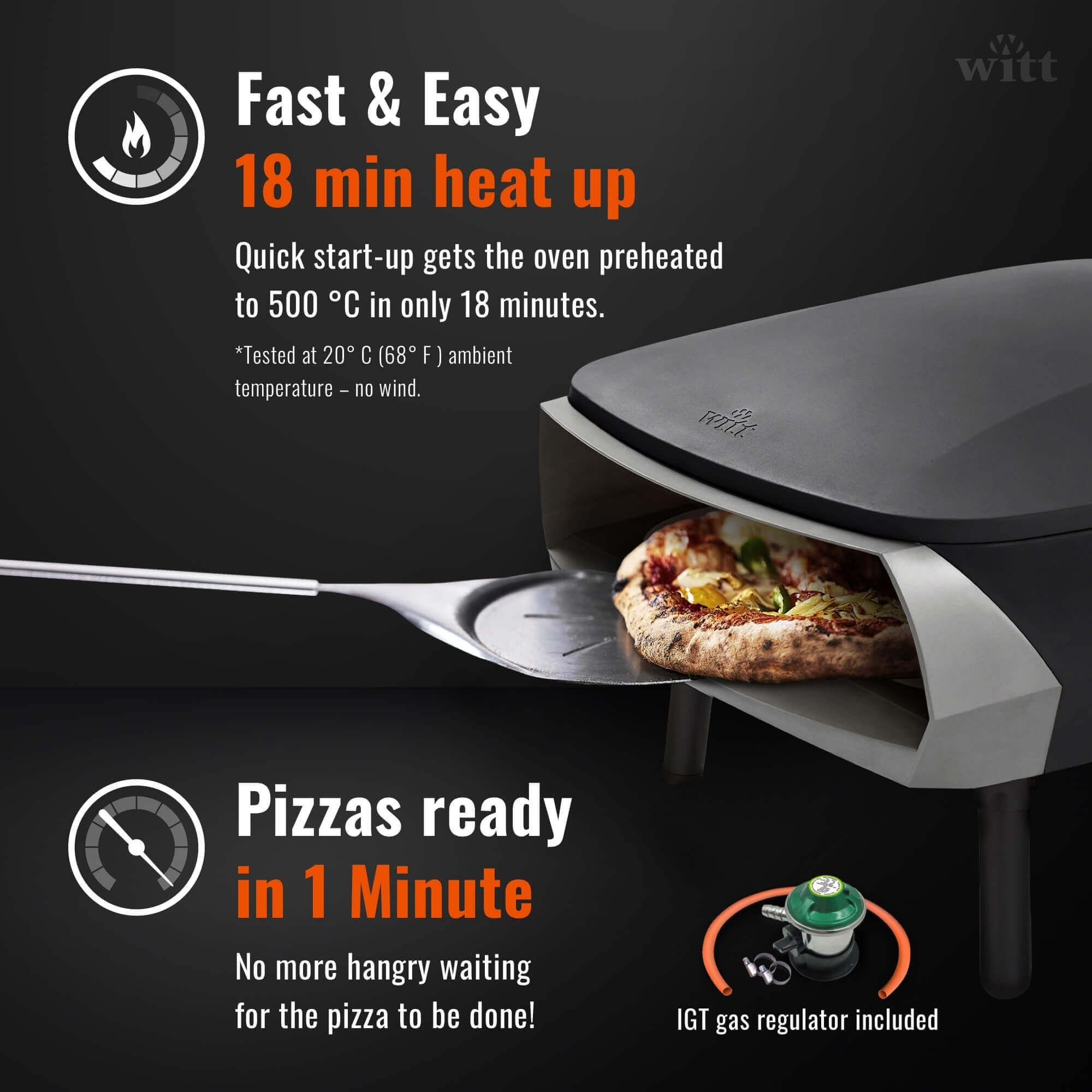 Forno per pizza con pizza all'interno. Testo: 18 min riscaldamento e pizze pronte in 1 minuto.