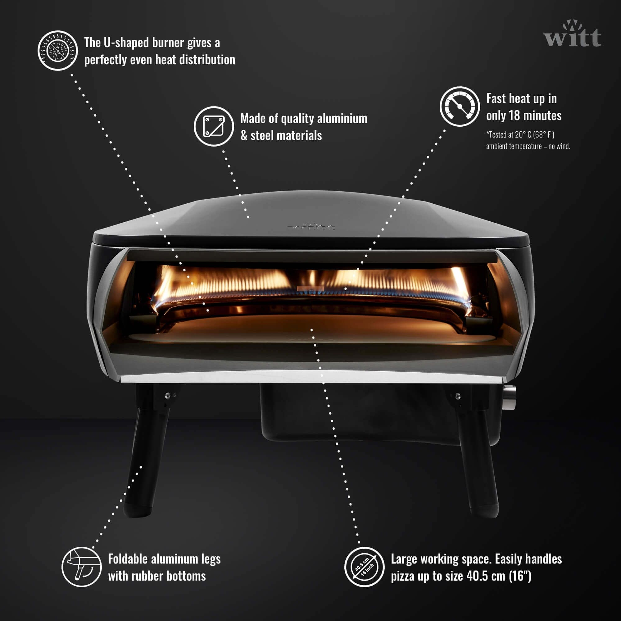 Forno per pizza nero con etichette di testo e diagrammi, che mostrano elementi e funzioni interne.