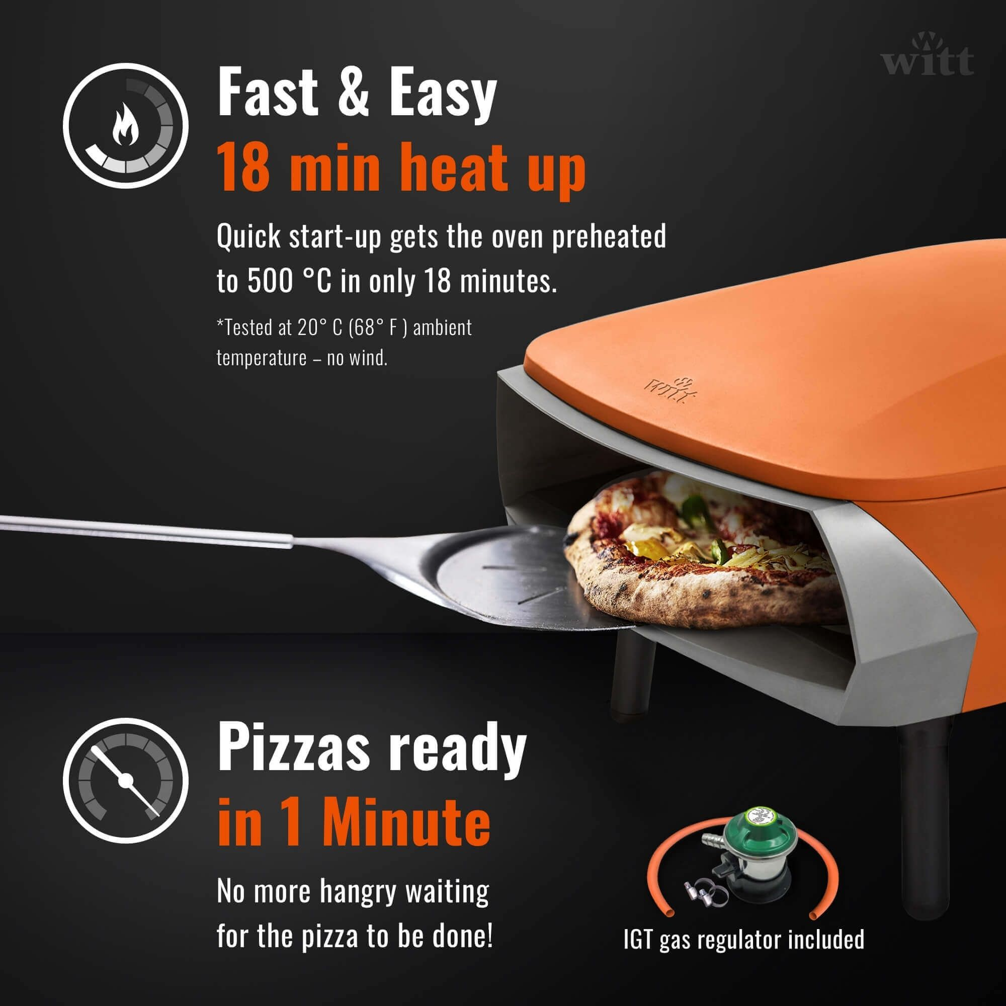 Forno per pizza arancione con pizza dentro. Testo: riscaldamento rapido, pizze pronte in 1 minuto. Regolatore gas incluso.