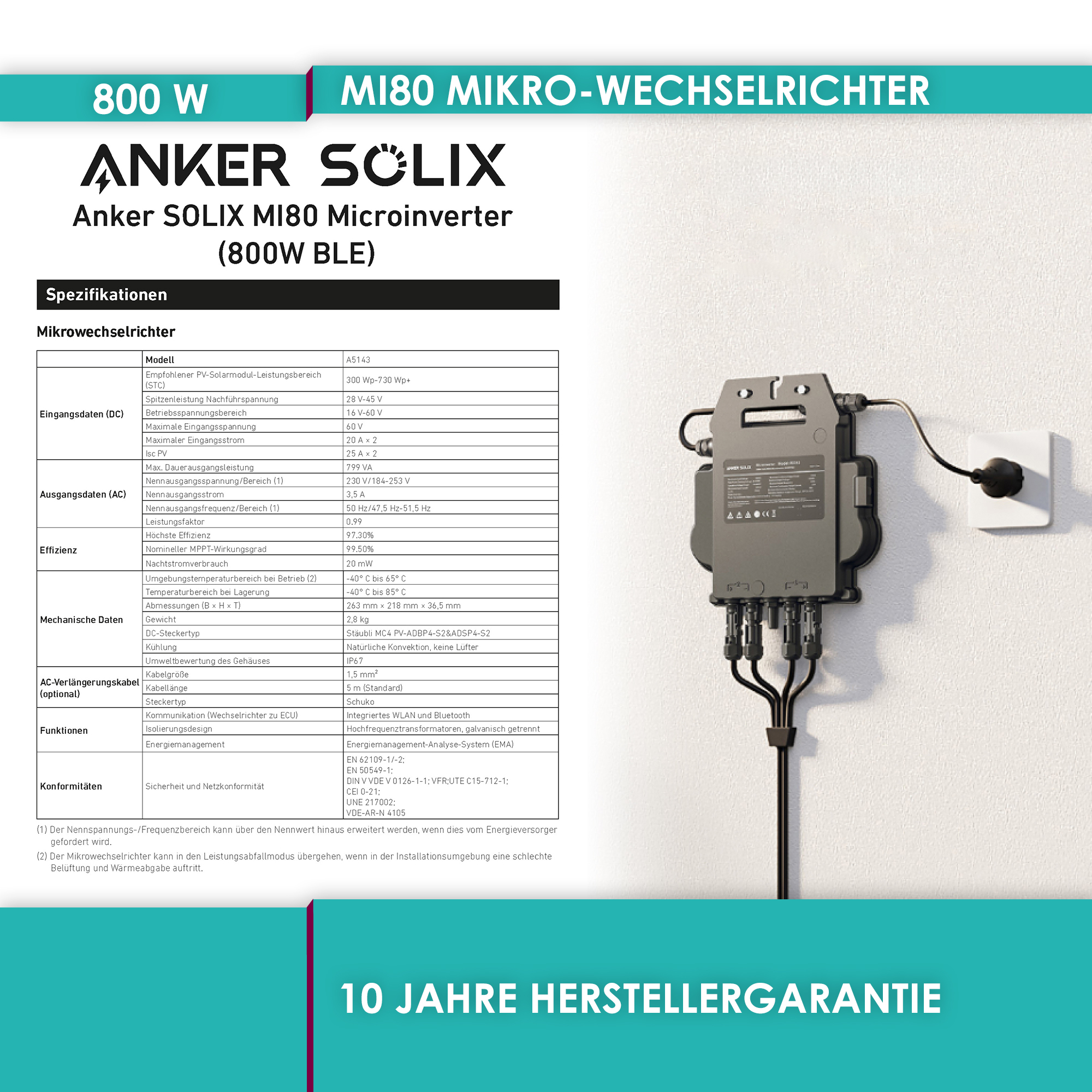 Mikro-Wechselrichter ANKER Schuko-Kabel + SOLIX Set Mikro-Wechselrichter MI80