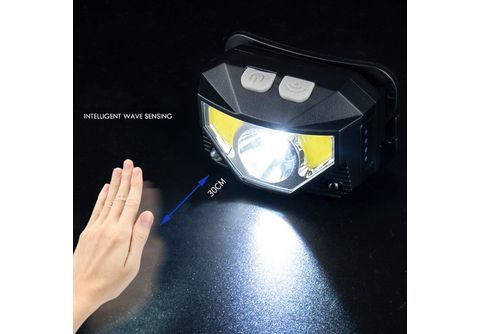 ENBAOXIN LED-Rotlicht-Stirnlampe - Manuell / Sensor Dual-Modus, Licht und  Tragbar, Leben Wasserdicht Stirnlampe