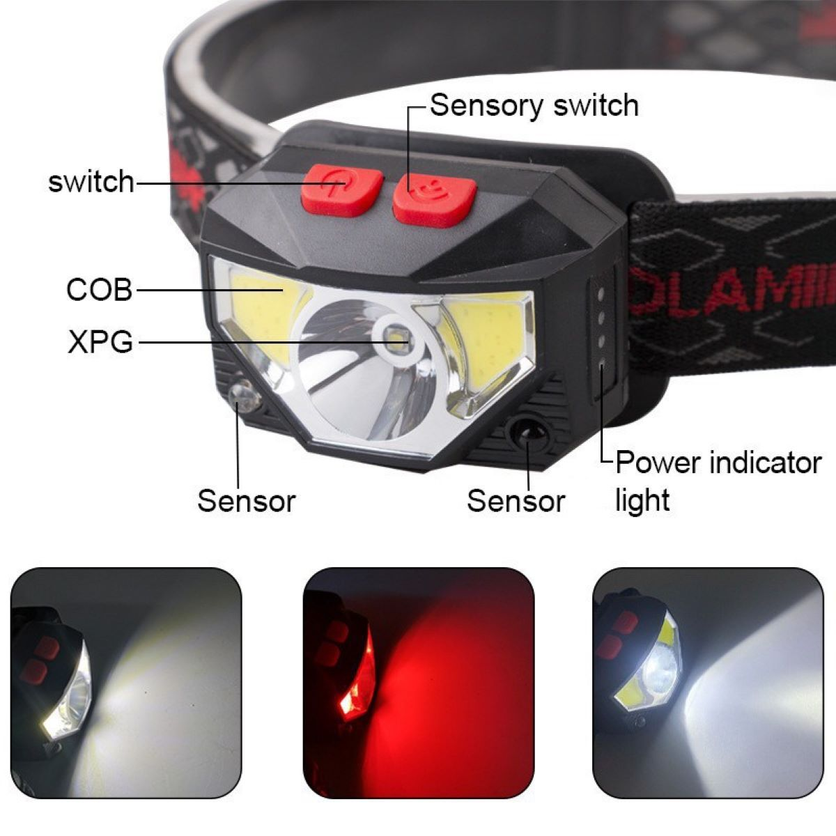 Stirnlampe mit Beschriftungen. Merkmale: Schalter, Sensor und Leistungsanzeige.