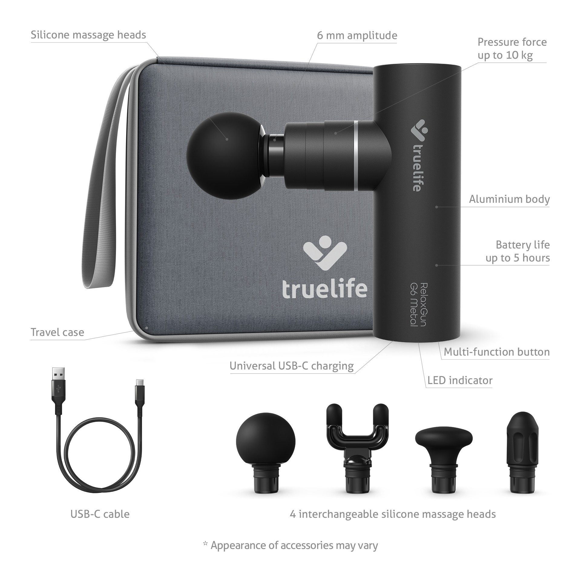 Schwarze Massagepistole mit Zubehör, USB-C-Kabel und Reiseetui. Beschriftet.