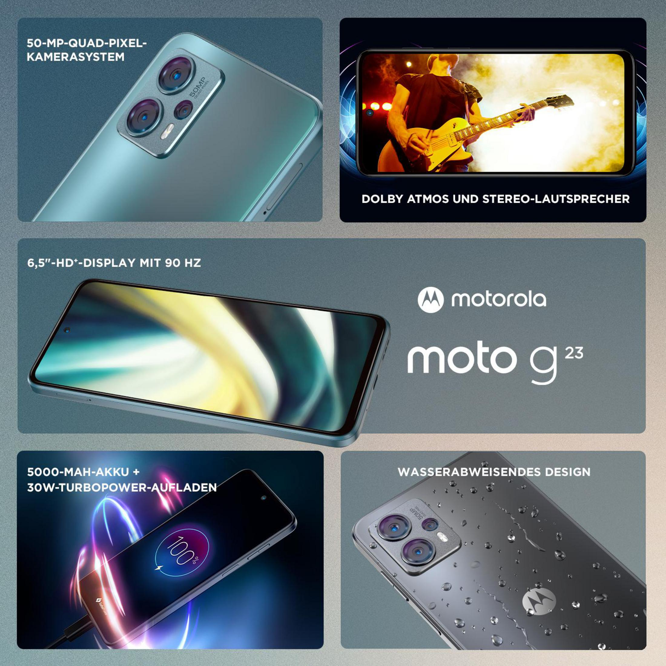 Ein Werbebild eines Smartphones mit mehreren Funktionen, einschließlich Kamera und Aufladung.