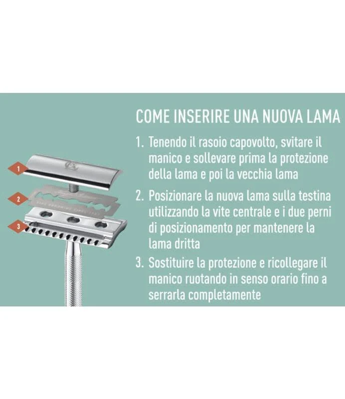 Istruzioni per inserire una nuova lametta da barba.