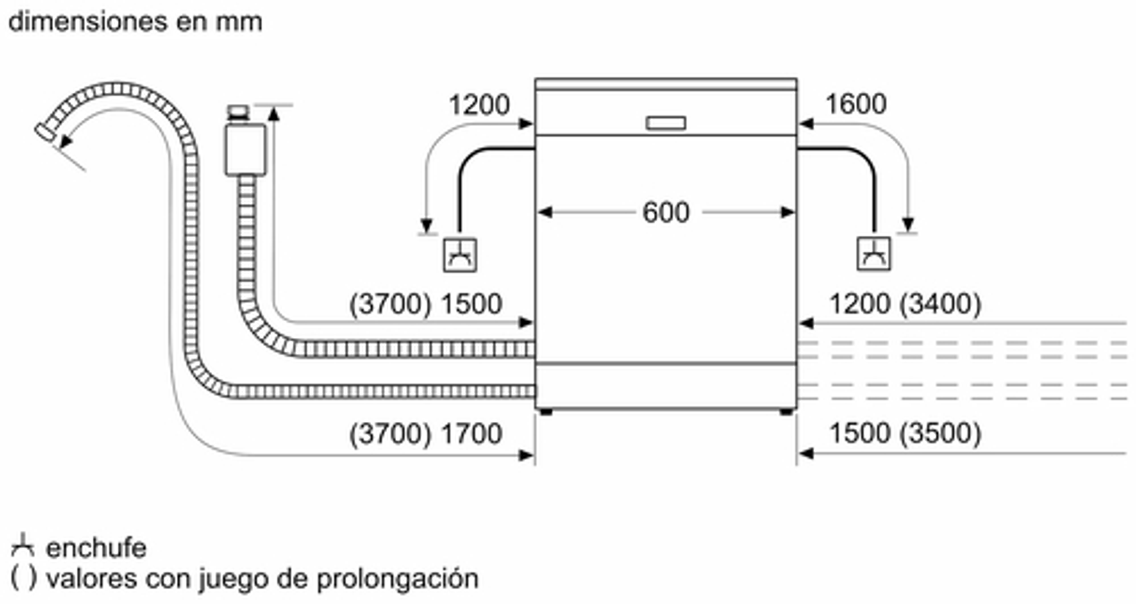 Disegno tecnico di una lavastoviglie bianca con dimensioni e punti di connessione chiaramente etichettati.